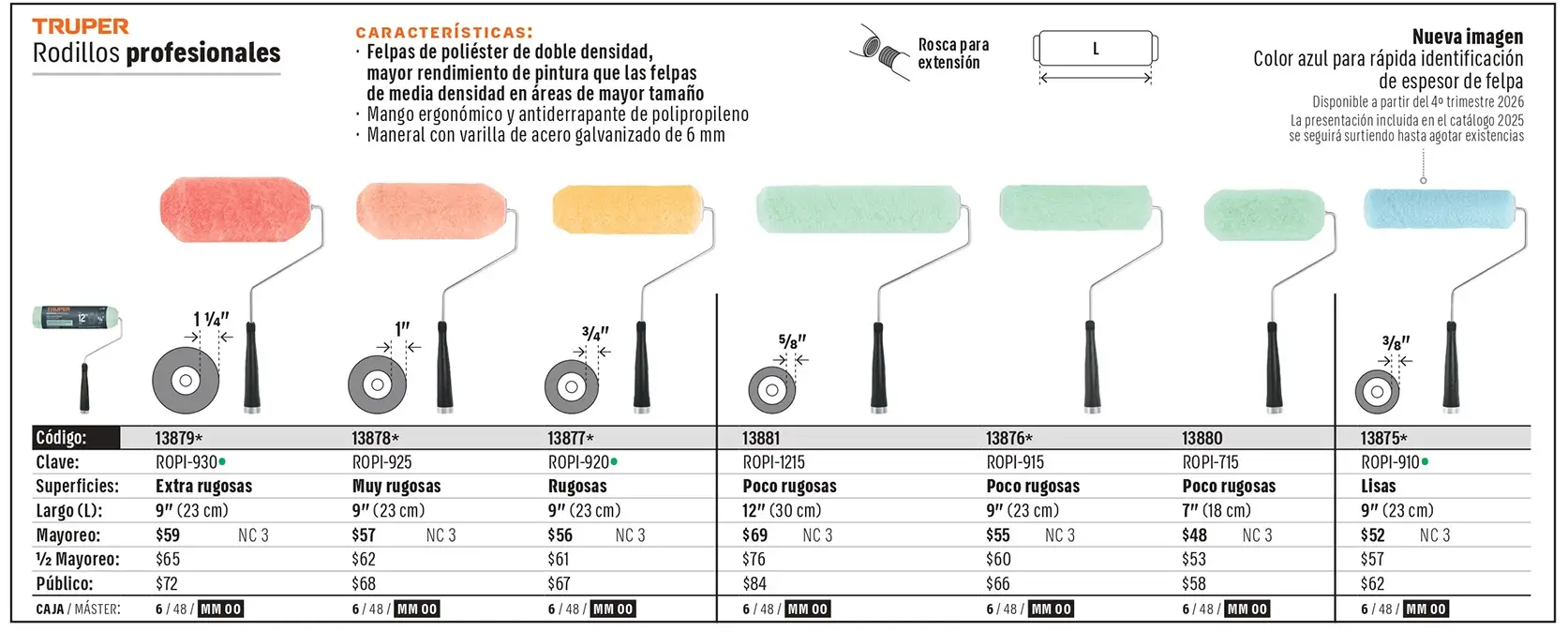 Ficha 1 del catálogo, página 294