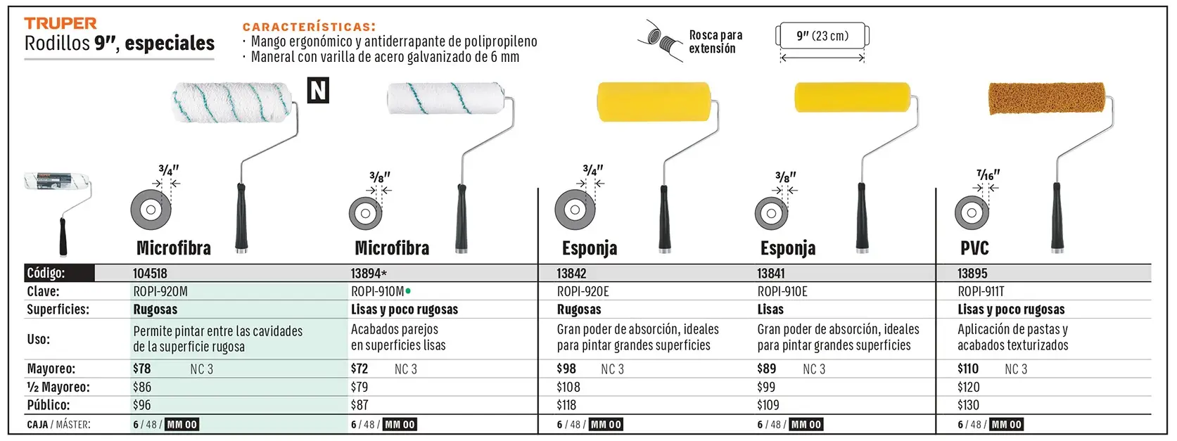 Ficha 2 del catálogo, página 294