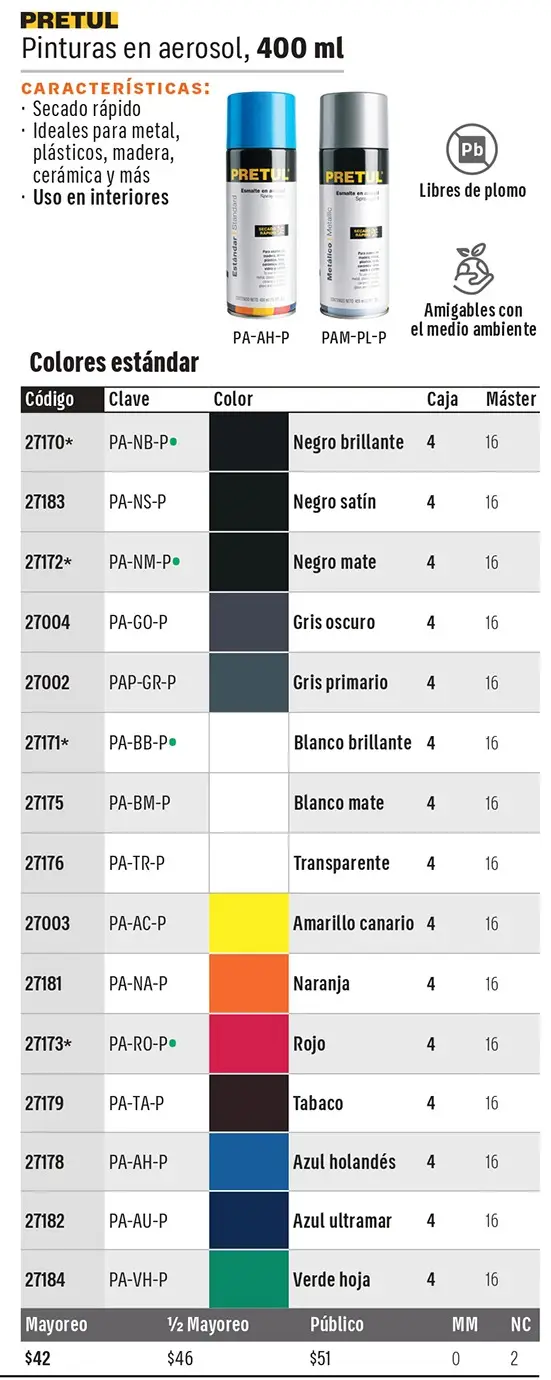 Ficha 3 del catálogo, página 298