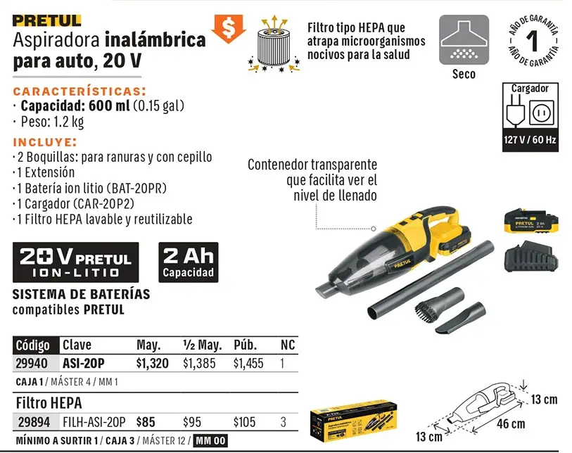 Ficha 2 del catálogo, página 31