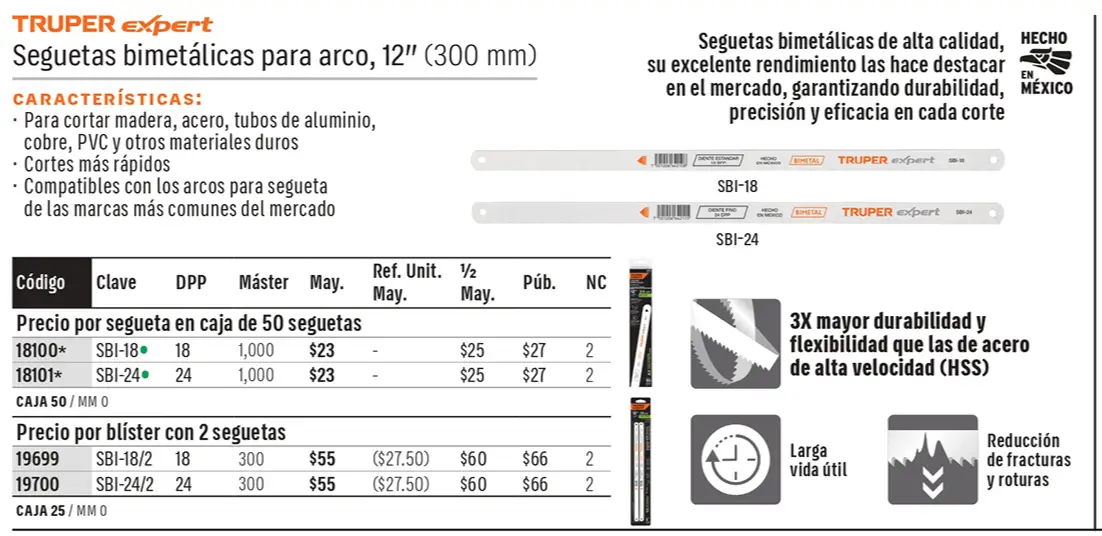 Catálogo físico, página 33