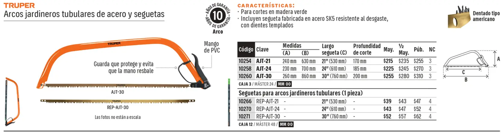 Catálogo físico, página 33