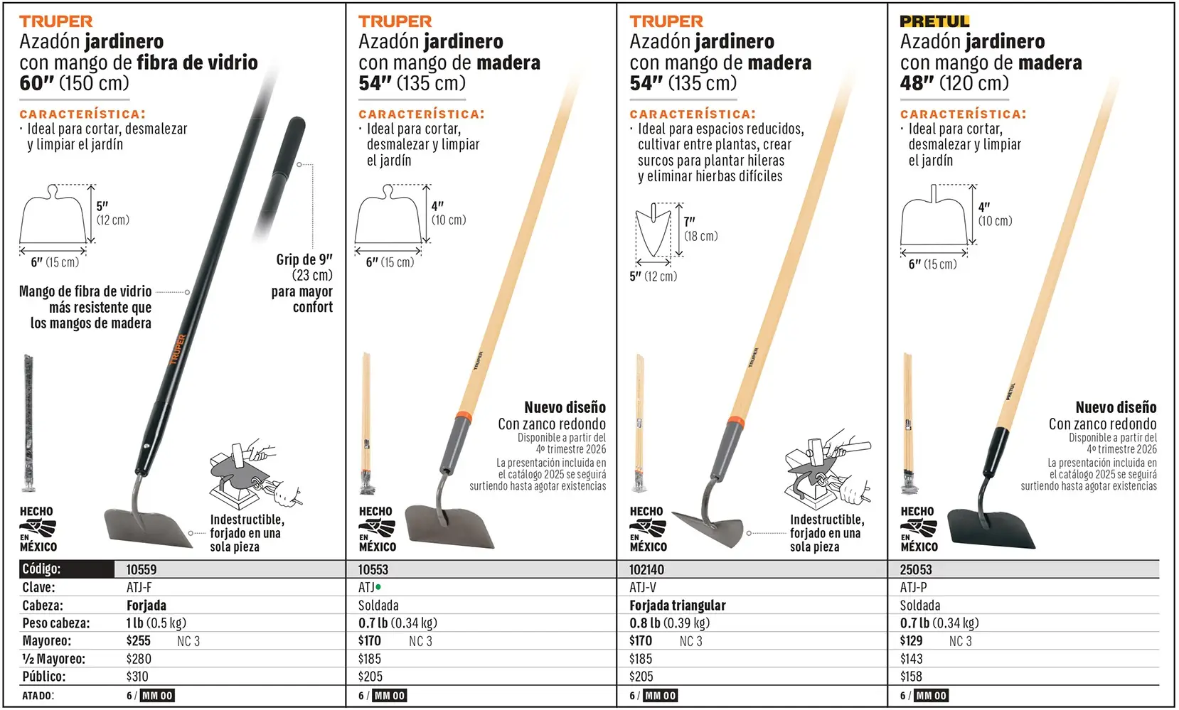 Catálogo físico, página 34