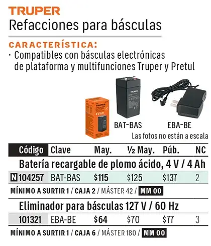Ficha 4 del catálogo, página 38