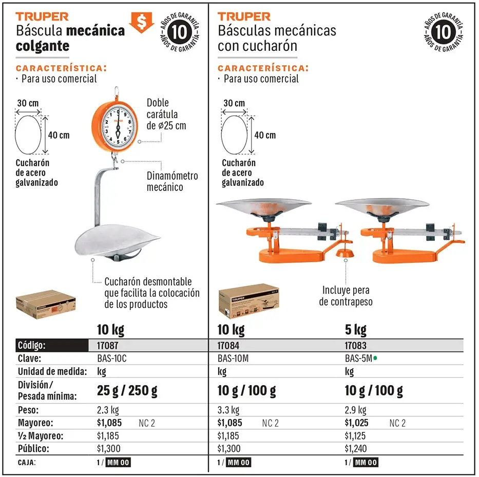 Catálogo físico, página 41