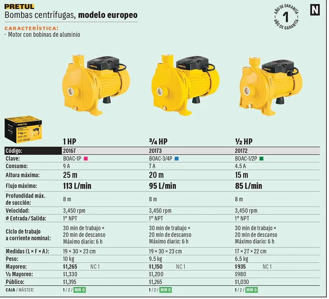 Ficha 2 del catálogo, página 46