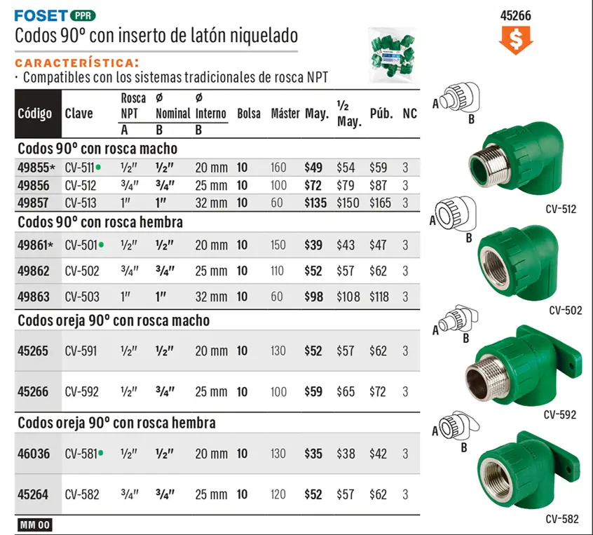 Ficha 3 del catálogo, página 508