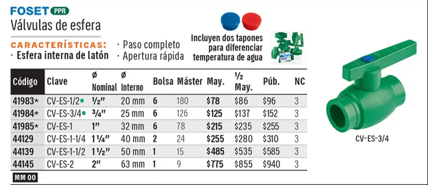 Ficha 6 del catálogo, página 508