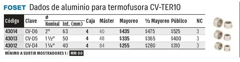 Ficha 8 del catálogo, página 509