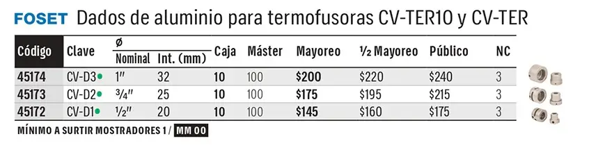 Ficha 9 del catálogo, página 509