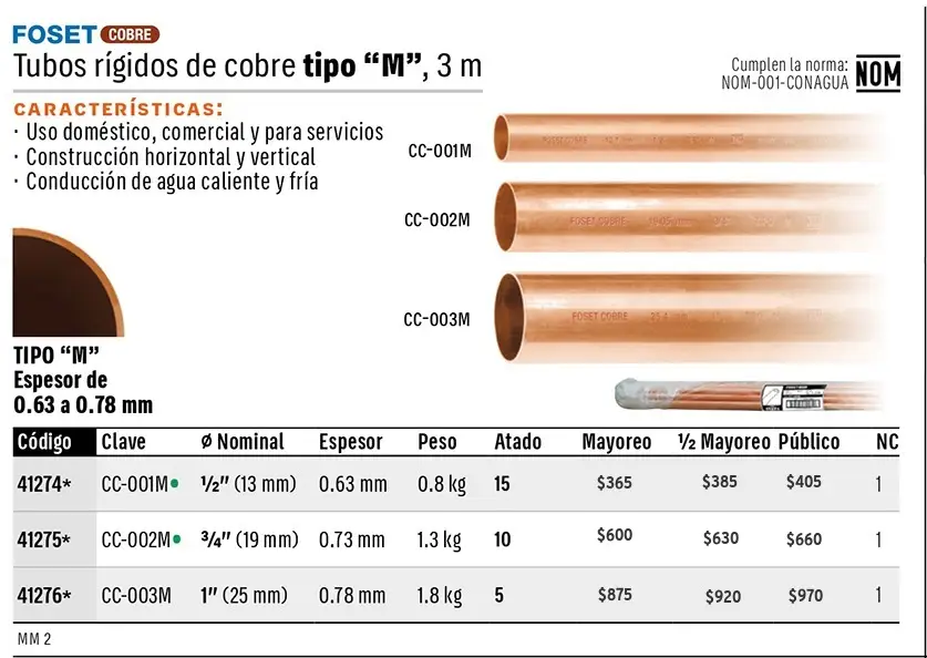 Ficha 1 del catálogo, página 511