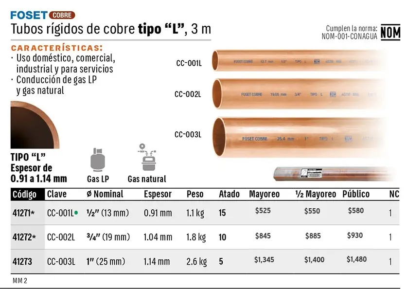 Ficha 2 del catálogo, página 511