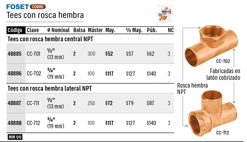 Ficha 6 del catálogo, página 511