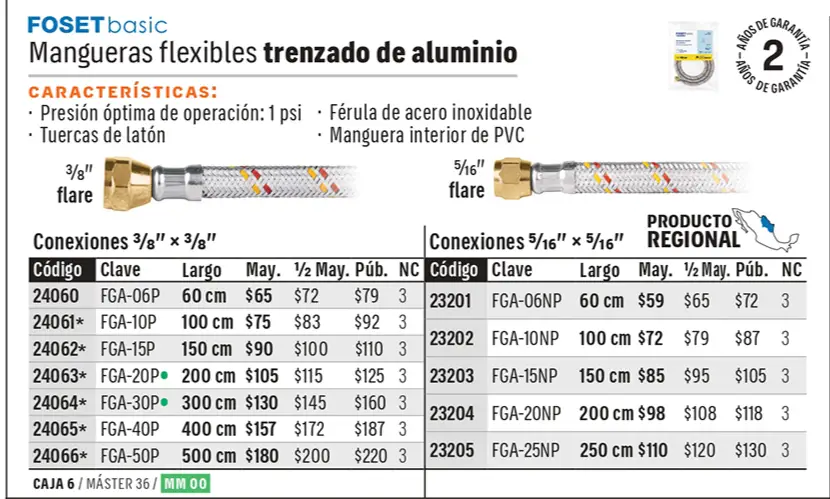 Ficha 4 del catálogo, página 518