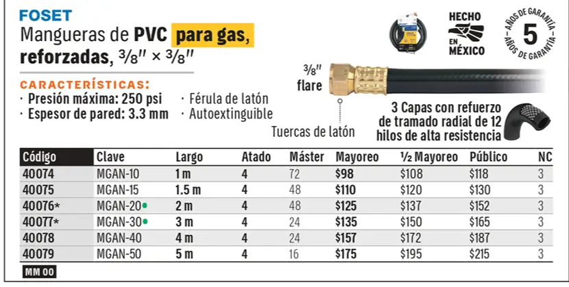 Ficha 8 del catálogo, página 518