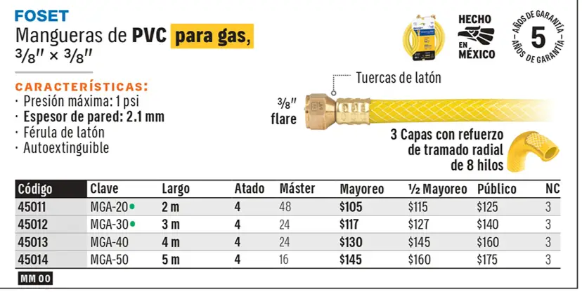 Ficha 9 del catálogo, página 518