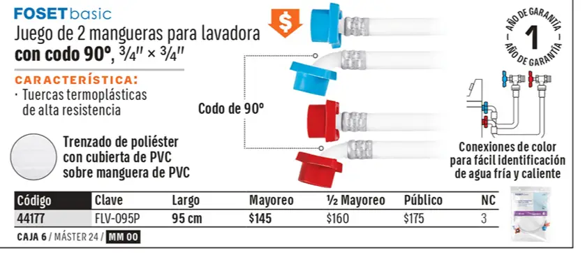 Ficha 6 del catálogo, página 519