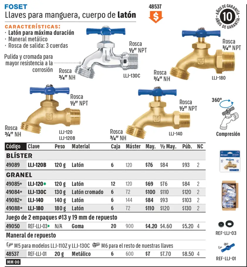 Ficha 1 del catálogo, página 520