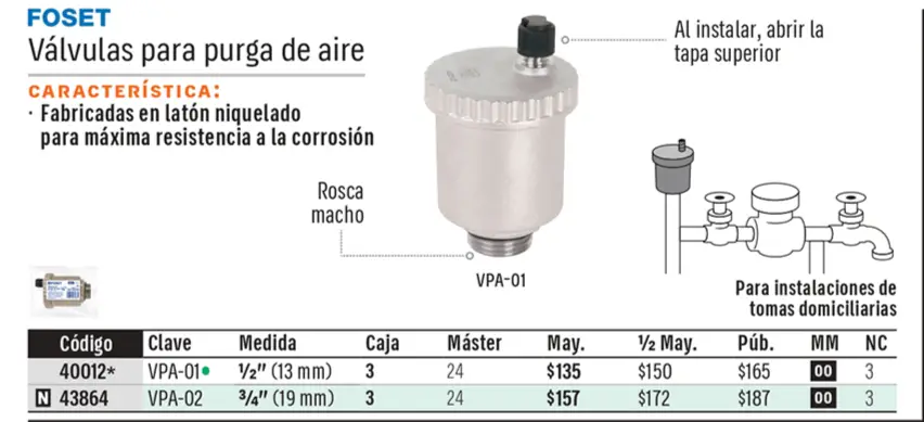 Ficha 6 del catálogo, página 521