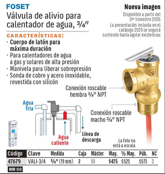 Ficha 6 del catálogo, página 522