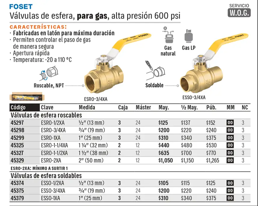 Ficha 3 del catálogo, página 523