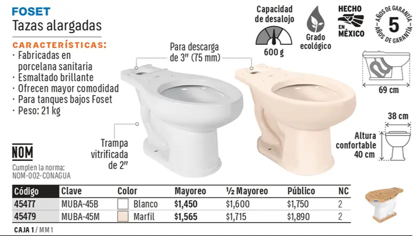 Ficha 4 del catálogo, página 529