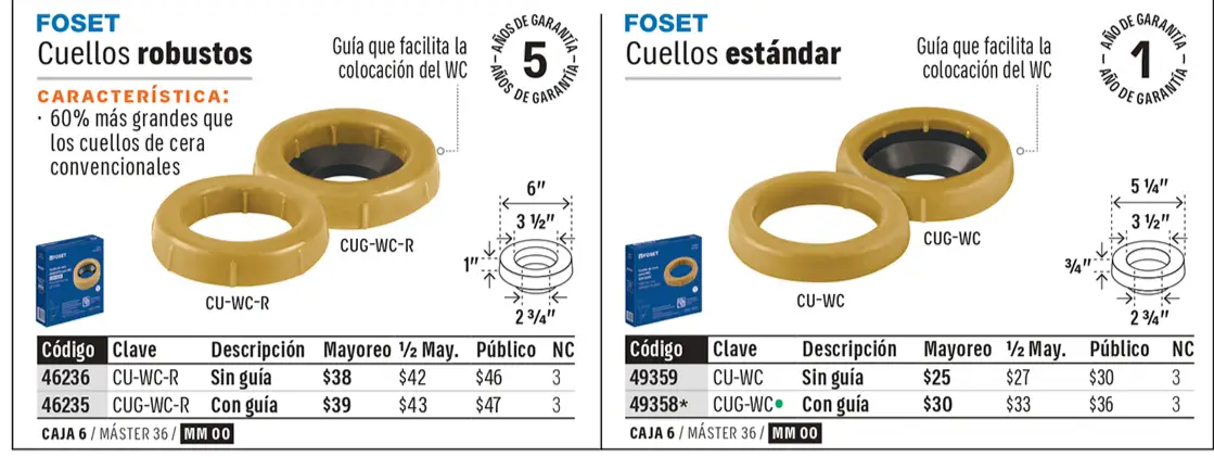Ficha 1 del catálogo, página 532
