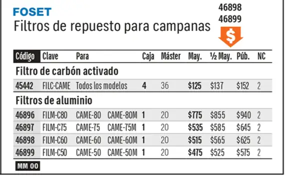 Ficha 5 del catálogo, página 534