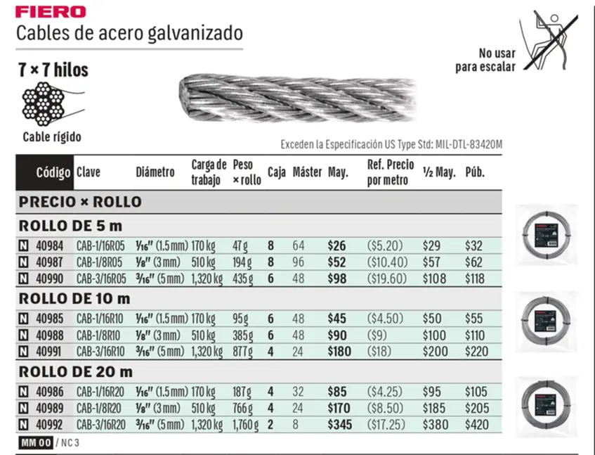 Ficha 1 del catálogo, página 537