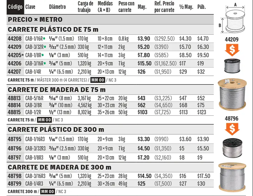 Ficha 2 del catálogo, página 537