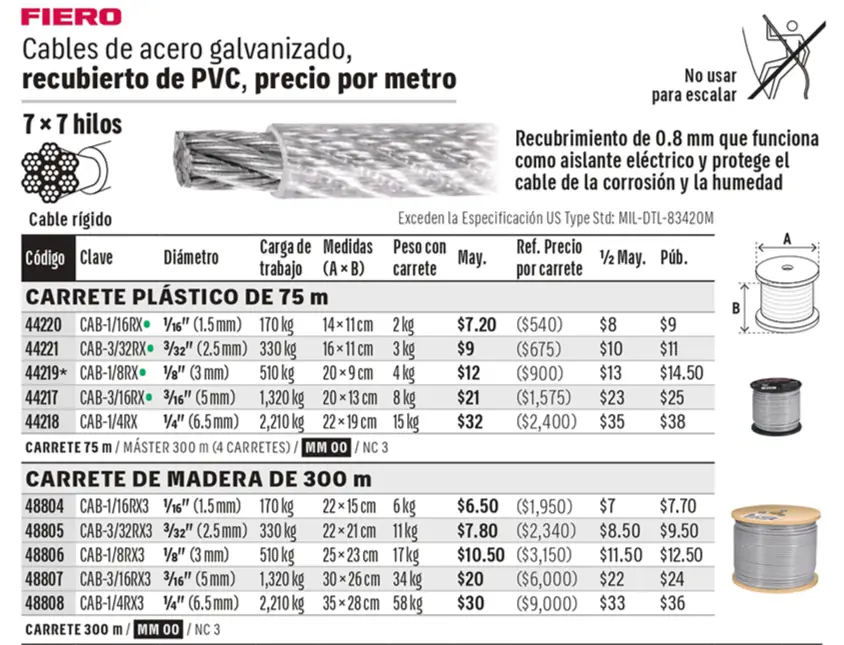 Ficha 4 del catálogo, página 537