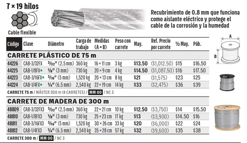 Ficha 5 del catálogo, página 537