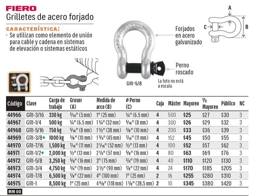 Ficha 3 del catálogo, página 538