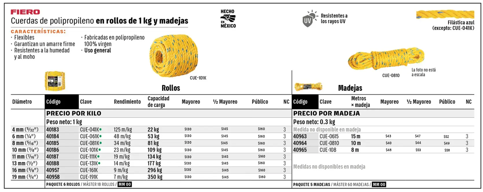 Ficha 2 del catálogo, página 542
