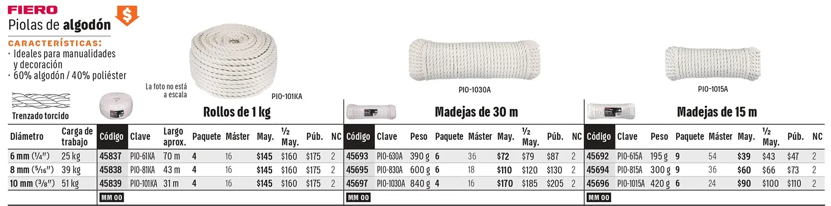 Ficha 4 del catálogo, página 543