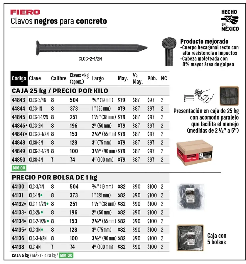 Ficha 6 del catálogo, página 544