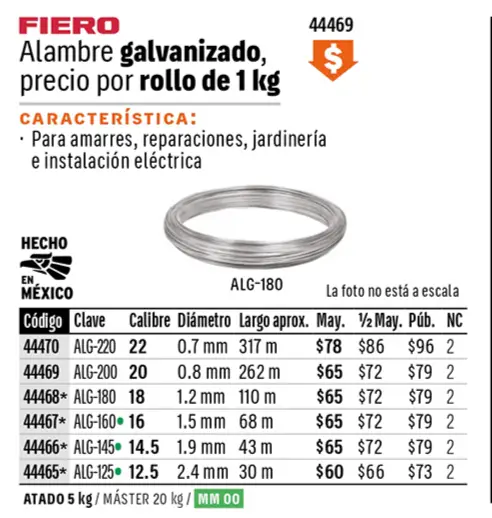 Ficha 2 del catálogo, página 545