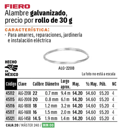 Ficha 3 del catálogo, página 545