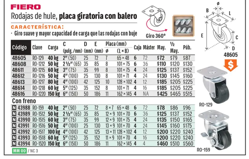 Ficha 6 del catálogo, página 550
