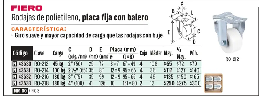Ficha 1 del catálogo, página 551