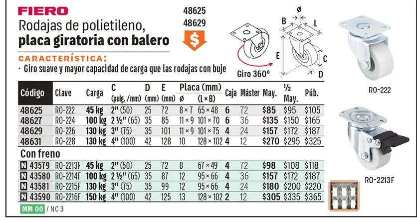 Ficha 3 del catálogo, página 551