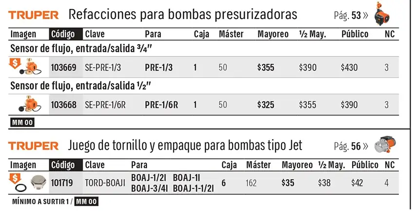 Catálogo físico, página 57