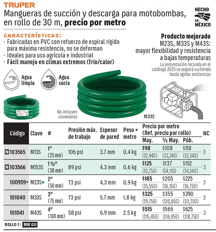 Catálogo físico, página 61