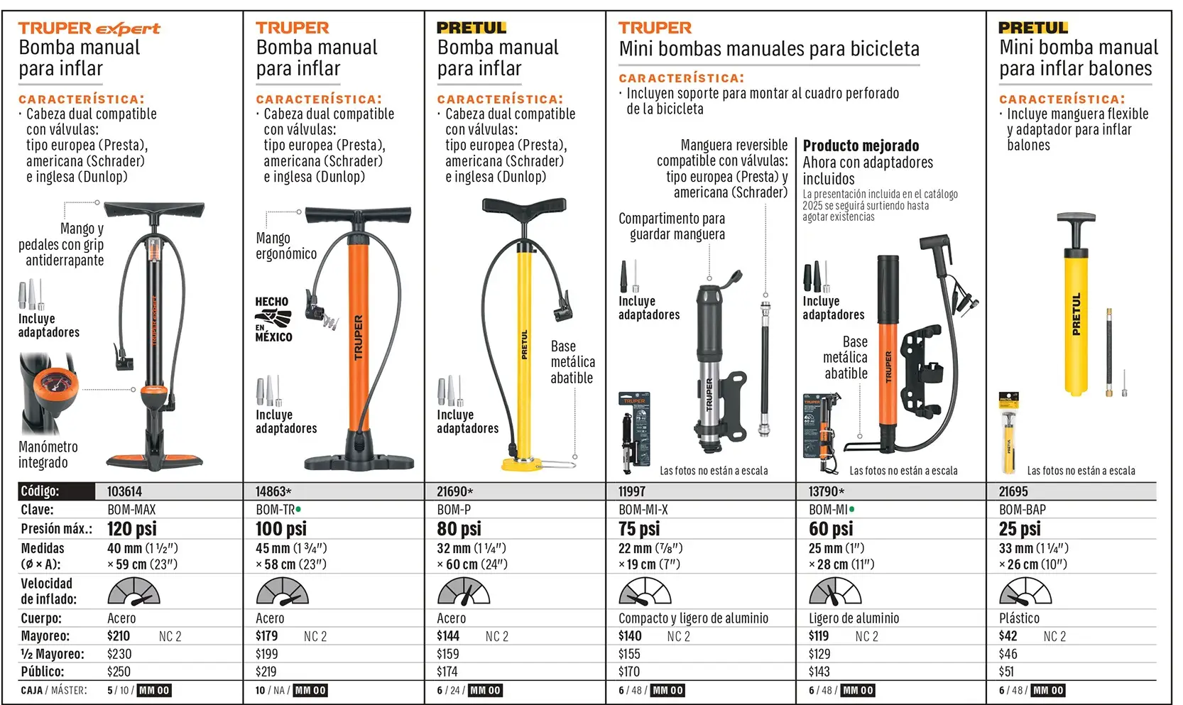 Catálogo físico, página 62