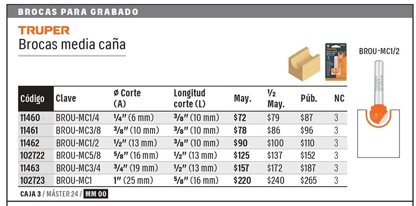 Ficha 2 del catálogo, página 75