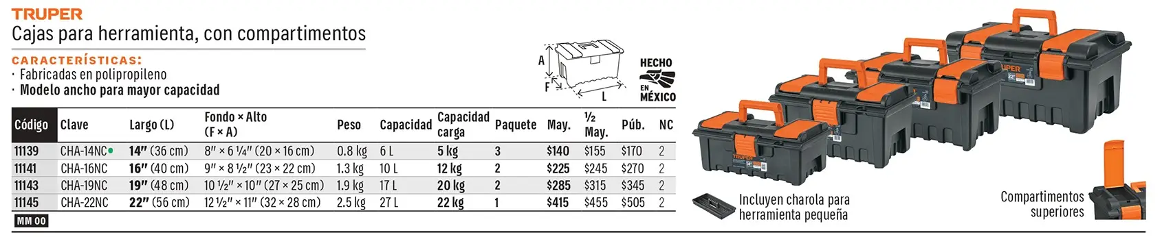 Ficha 3 del catálogo, página 76