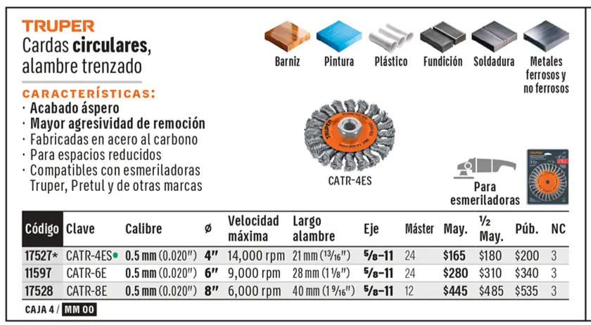 Ficha 1 del catálogo, página 81