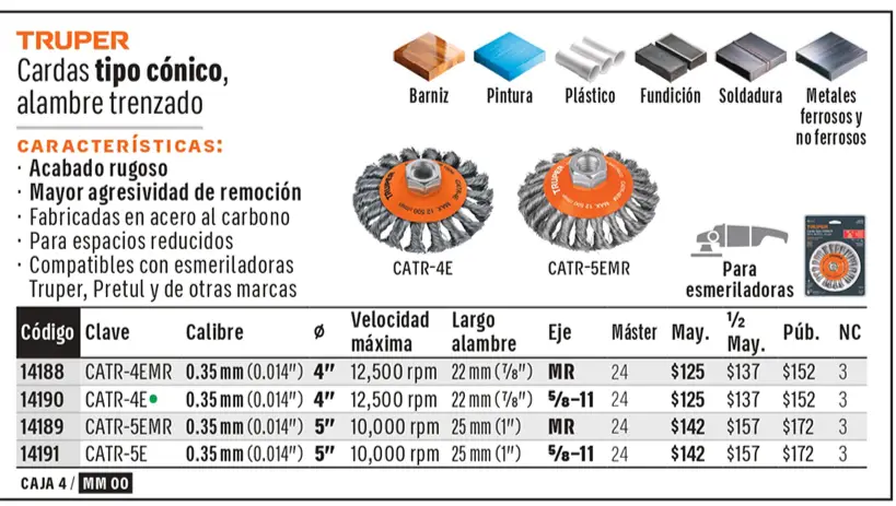 Ficha 2 del catálogo, página 81