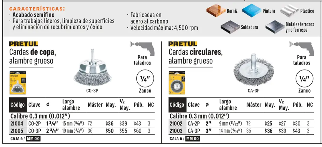 Ficha 7 del catálogo, página 81