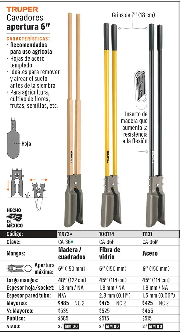 Ficha 2 del catálogo, página 89